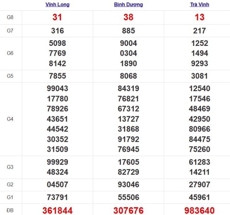 Kqxsmn Tuan Truoc 26