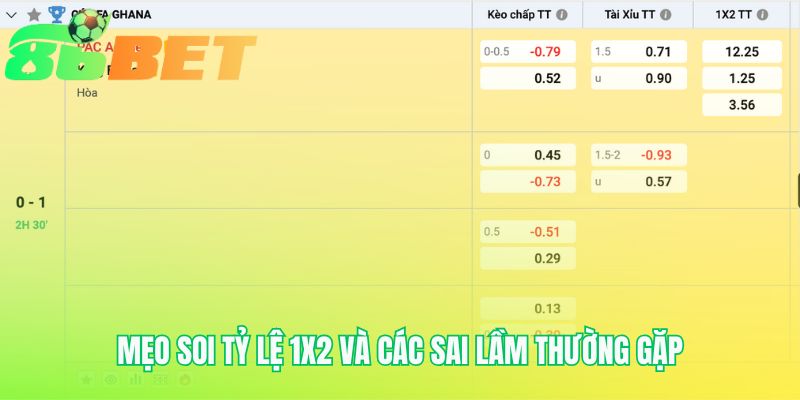 Meo Soi Ty Le 1x2 Va Cac Sai Lam Thuong Gap