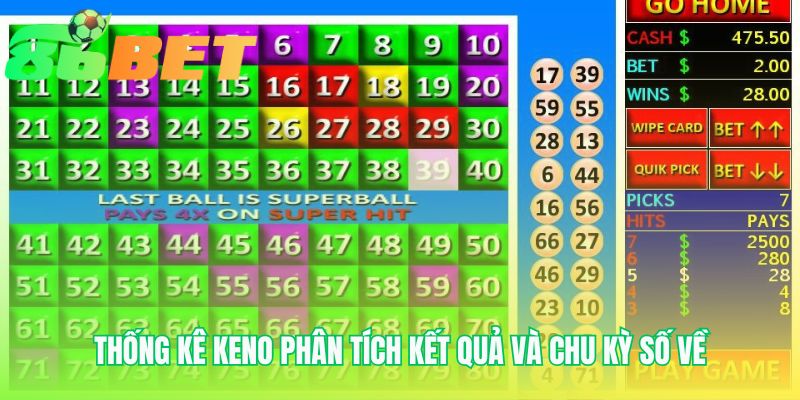 Thong Ke Keno Phan Tich Ket Qua Va Chu Ky So Ve