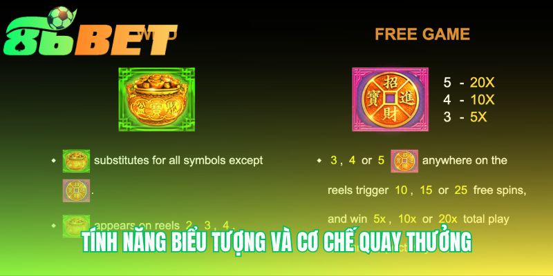 Tinh Nang Bieu Tuong Va Co Che Quay Thuong