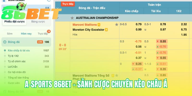 A Sports 86bet Sanh Cuoc Chuyen Keo Chau A