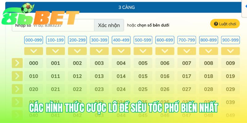 Cac Hinh Thuc Cuoc Lo De Sieu Toc Pho Bien Nhat