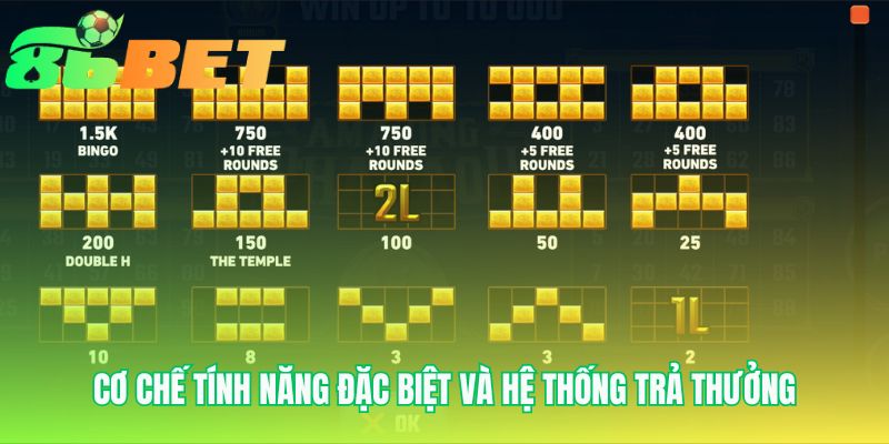 Huong Dan Choi Amazing Pharaoh An Toan