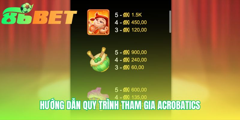 Huong Dan Quy Trinh Tham Gia Acrobatics