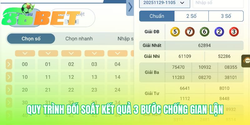 Quy Trinh Doi Soat Ket Qua 3 Buoc Chong Gian Lan
